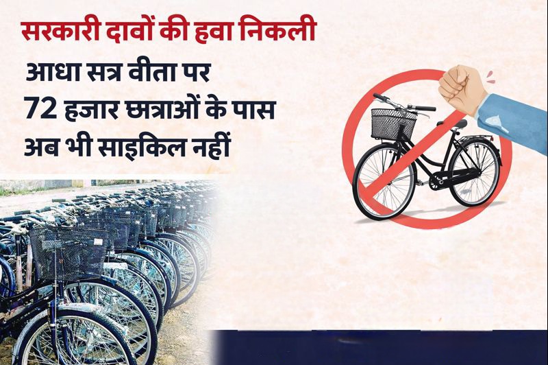 सरकारी दावों की हवा निकली: आधा सत्र बीता पर 72 हजार छात्राओं के पास अब भी साइकिल नहीं