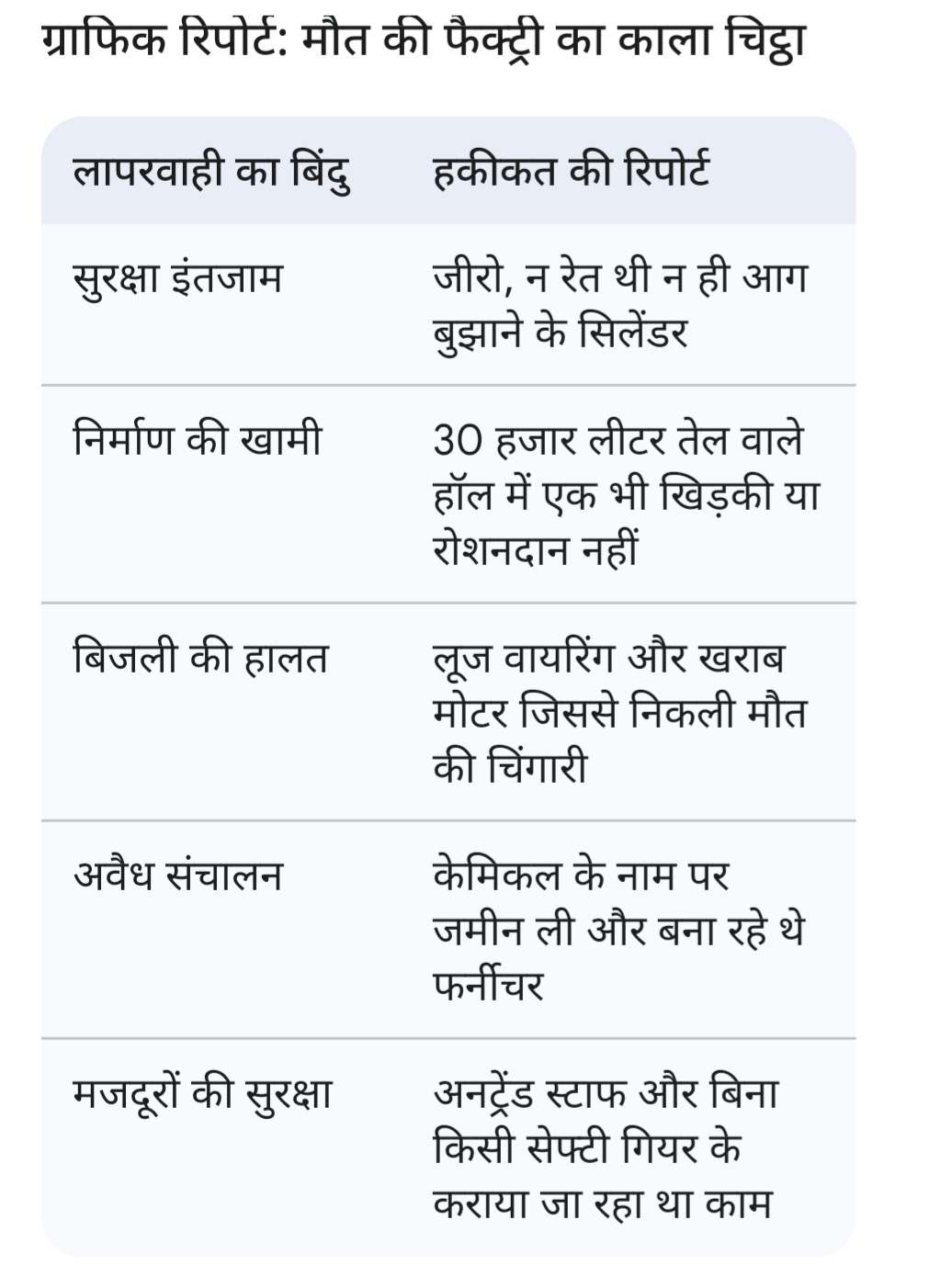 Screenshot_20251225_091850_Google