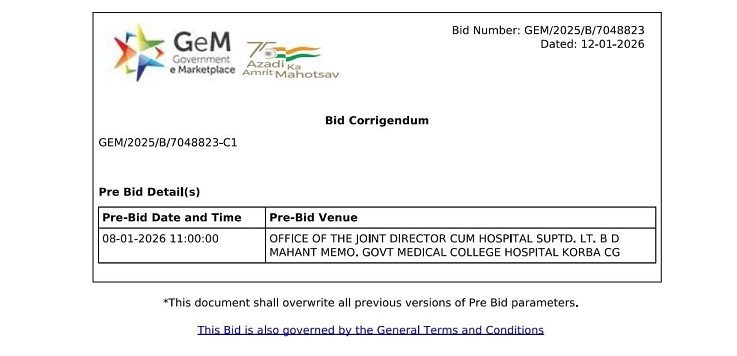 कोरबा मेडिकल कॉलेज में 2 करोड़ के डाइट टेंडर पर बवाल, चहेते ठेकेदार को फायदा पहुंचाने के आरोप