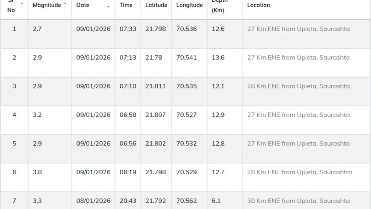 _Earthquake-1767939067650