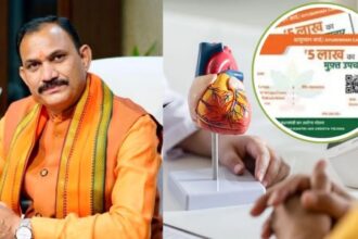 लंबित राशि भुगतान ना होने से निजी अस्पतालों ने आयुमान कार्ड से इलाज किया बंद, भुगतान नहीं हाने पर कड़ा कदम उठाने की दी चेतावनी