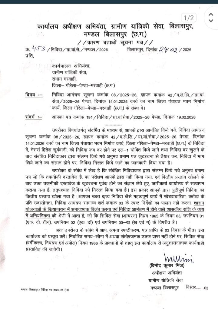 3.01 करोड़ का पुराना टेंडर निरस्त, नया जारी: पर फर्जीवाड़े के आरोपी ठेकेदार पर FIR नहीं ?