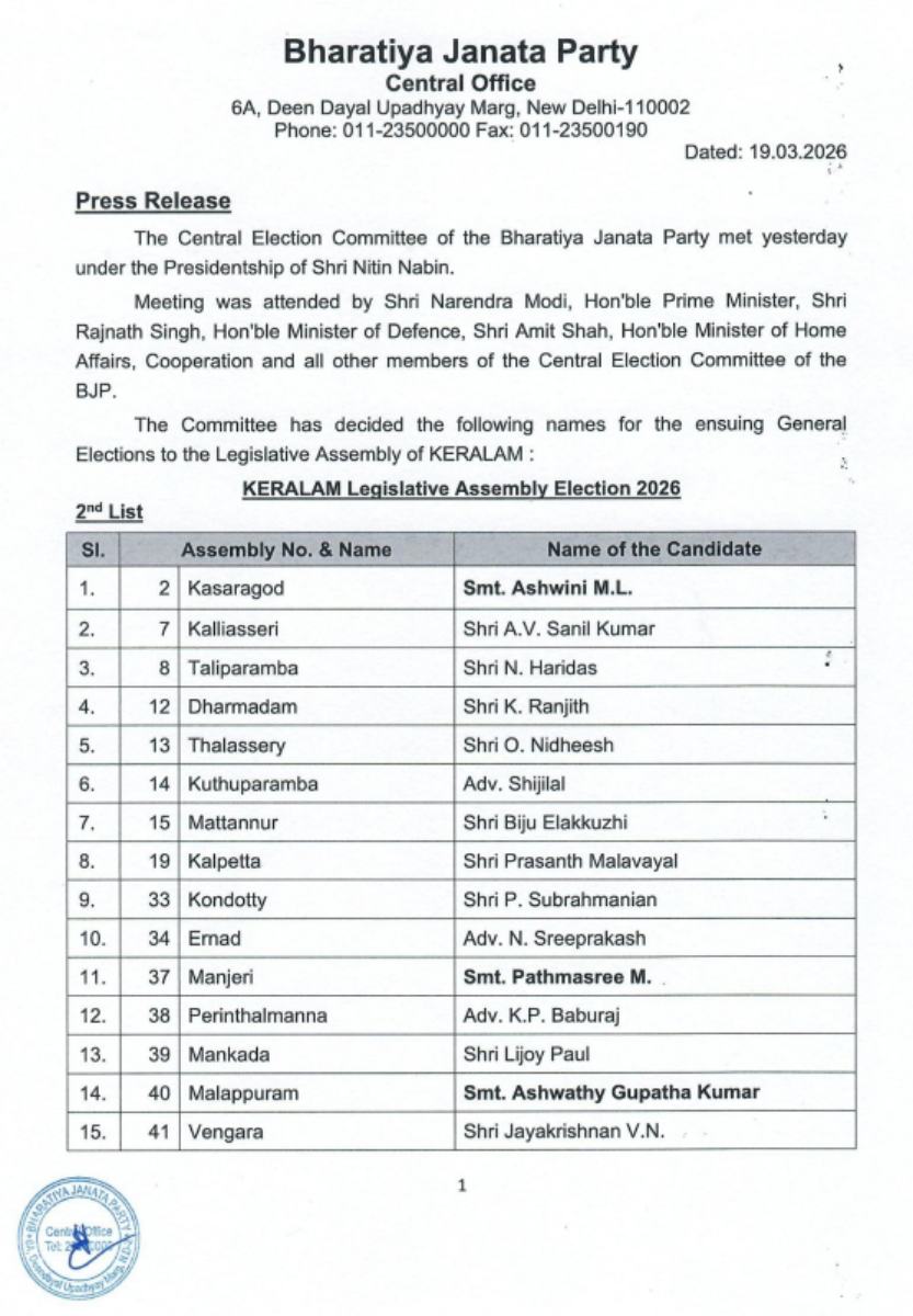 Kerala-Vidhan-Sabha-Election-(2)-1773900533467