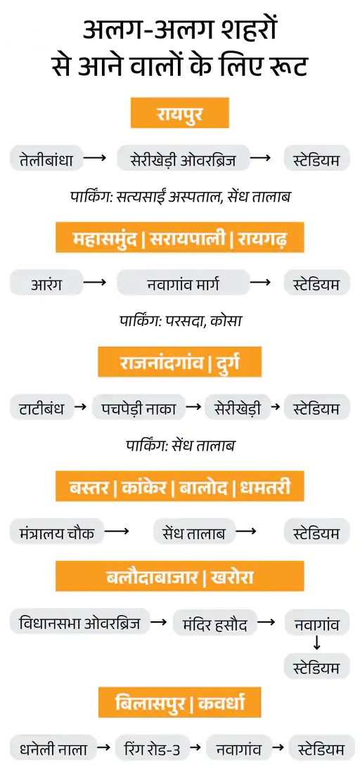 raipur 01