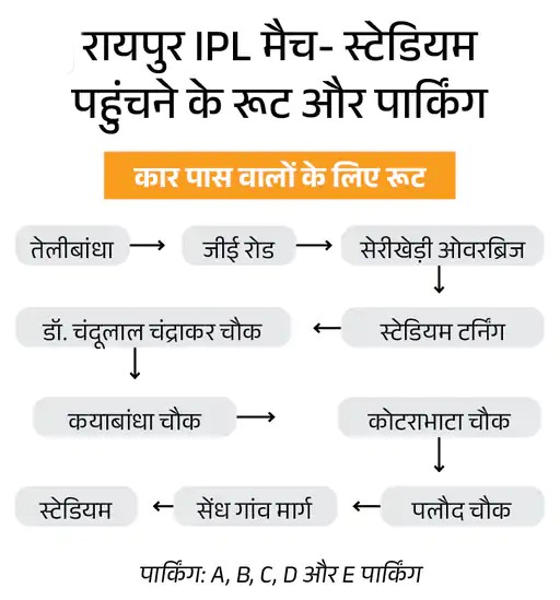 raipur 02