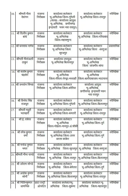 आपदा २