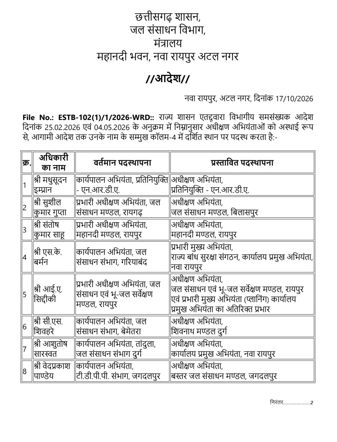 jal sansadhan vibhag 1
