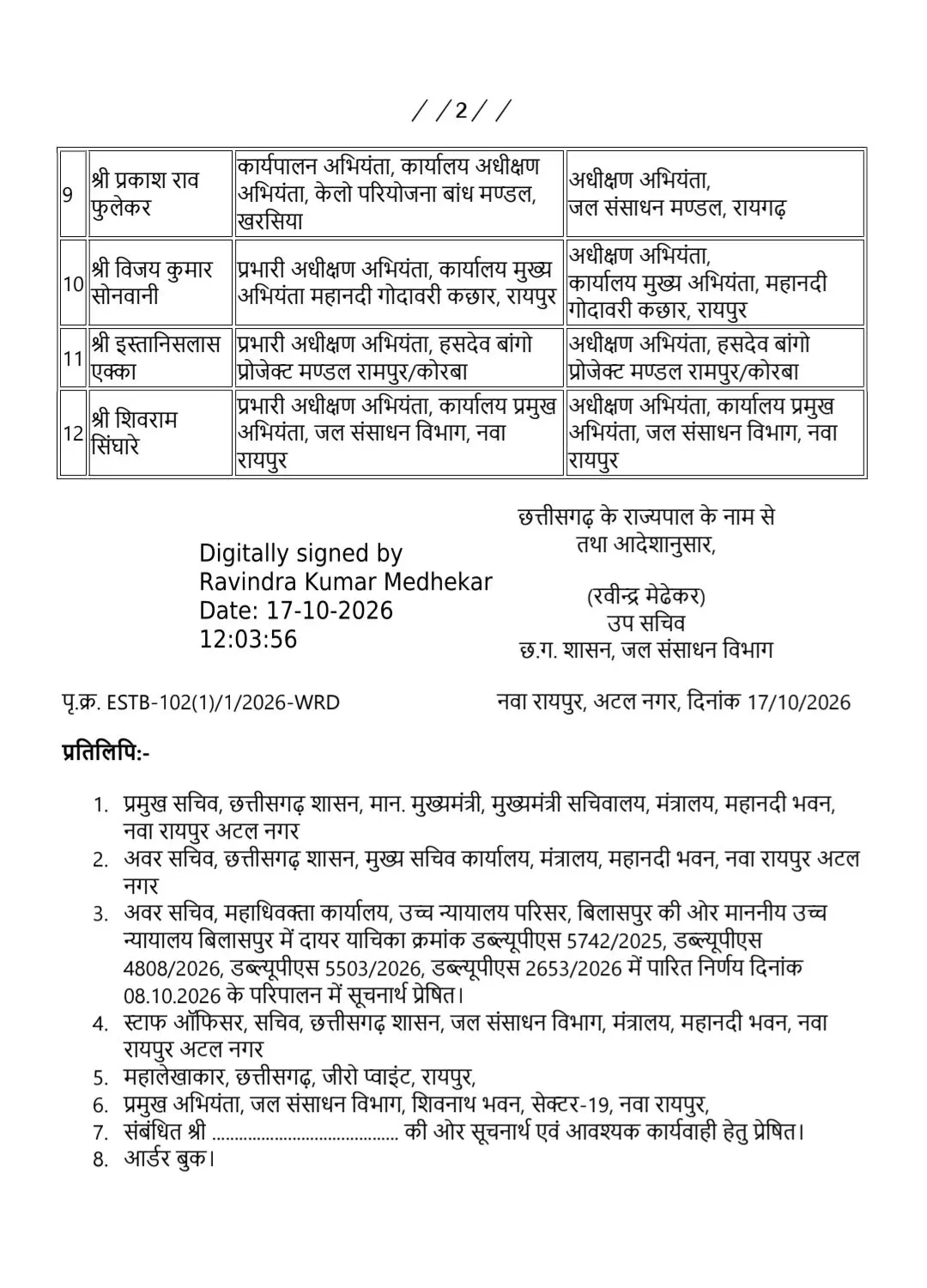 jal sansadhan vibhag 2