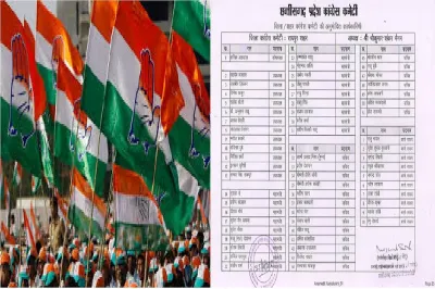 चुनावी तैयारियों के बीच कांग्रेस का बड़ा दांव: रायपुर में नई टीम का गठन, पुराने कई चेहरे बाहर