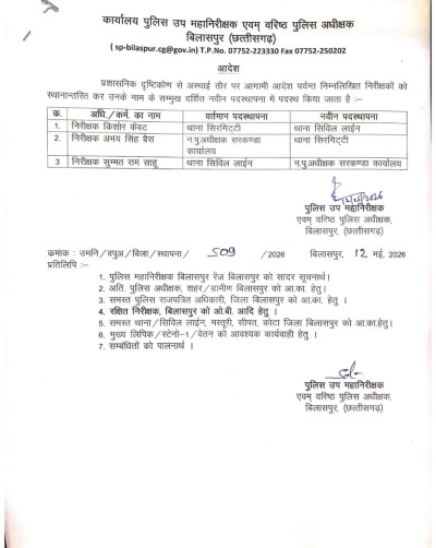 बिलासपुर पुलिस में बड़ा फेरबदल: 3 निरीक्षकों के तबादले, किशोर केंवट सिविल लाइन तो अभय सिंह बने सिरगिट्टी टीआई