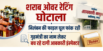 शराब ओवर रेटिंग घोटाला निलंबन की फाइल धूल फांक रही गृहमंत्री का नाम लेकर बच रहे दागी आबकारी इंस्पेक्टर