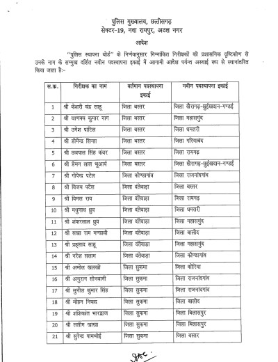 छत्तीसगढ़ पुलिस महकमे में बड़ा फेरबदल: 61 निरीक्षकों के तबादले, बस्तर मोर्चे पर तैनात कई इंस्पेक्टर मैदानी इलाकों में लौटे
