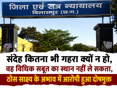संदेह कितना भी गहरा क्यों न हो, वह विधिक सबूत का स्थान नहीं ले सकता, ठोस साक्ष्य के आभाव में आरोपी हुआ दोषमुक्त