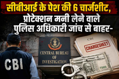 महादेव सट्टा घोटाला: सीबीआई ने पेश की 6 चार्जशीट, 72 लोगों पर शिकंजा, लेकिन प्रोटेक्शन मनी लेने वाले पुलिस अधिकारी जांच से बाहर
