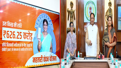 महतारी वंदन योजना की 29वीं किस्त जारी: 66 लाख से अधिक महिलाओं के खातों में पहुंचे 626.25 करोड़ रुपये