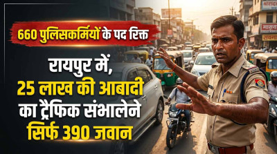 रायपुर में 660 पुलिसकर्मियों के पद रिक्त, 25 लाख की आबादी का ट्रैफिक संभालने सिर्फ 390 जवान