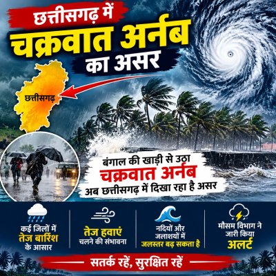 छत्तीसगढ़ में चक्रवात अर्नब का असर: आज भी रायपुर समेत कई जिलों में बारिश के आसार, मौसम विभाग ने जारी किया अलर्ट