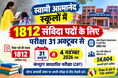 स्वामी आत्मानंद स्कूलों में 1812 संविदा पदों के लिए परीक्षा 31 अक्टूबर से, एडमिट कार्ड जारी
