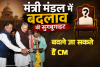 छत्तीसगढ़ पॉलिटिक्स: खरमास खत्म होते ही सत्ता के शीर्ष पर 'सर्जिकल स्ट्राइक' की तैयारी! 'गुजरात फॉर्मूले' के खौफ के बीच डॉ. रमन सिंह की वापसी की जोरदार चर्चा