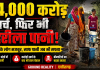 NJV SPECIAL: 14 हजार करोड़ खर्च कर भी जहरीला पानी पी रहे छत्तीसगढ़ के 10 लाख लोग! 20 जिलों के 767 गांवों में फ्लोराइड-आर्सेनिक बरपा रहा कहर