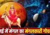 Mars Transit in Aries 2026: मई में मंगल बदलेंगे चाल, नौकरी और व्यापार में इन 4 राशियों को मिलेगी बड़ी सफलता!