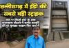 NJV EXCLUSIVE | छत्‍तीसगढ़ में ईडी की सबसे बड़ी स्ट्राइक 17 किलो सोने की चमक के बीच याद आया पुराना दर्द भारतमाला घोटाले में सस्पेंड पटवारी की वो सुसाइड फाइल फिर चर्चा में
