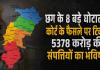 छग के 8 बड़े घोटाले: कोर्ट के फैसले पर टिका 5378 करोड़ की संपत्तियों का भविष्य, जानिए क्या है कानूनी प्रक्रिया