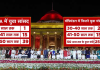 Indian Politics: मोदी 3.0 के पहले कैबिनेट विस्तार की चर्चा तेज, युवाओं, महिलाओं और OBC नेताओं को मिल सकती है बड़ी जिम्मेदारी