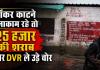 बिलासपुर में शराब दुकान पर आधी रात डकैतों का धावा: लॉकर काटने में नाकाम रहे तो 25 हजार की शराब और DVR ले उड़े