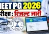 NEET PG 2026 Result OUT: रिजल्ट जारी, कितनी रही कट-ऑफ? जानें रैंक, मेरिट लिस्ट और आगे की राह