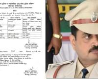 बिलासपुर पुलिस में कसावट का दौर शुरू कार्यप्रणाली सुधारने सात निरीक्षकों के प्रभार बदले सकरी और रतनपुर पर विशेष फोकस