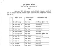छत्तीसगढ़ पुलिस महकमे में बड़ा फेरबदल: 61 निरीक्षकों के तबादले, बस्तर मोर्चे पर तैनात कई इंस्पेक्टर मैदानी इलाकों में लौटे