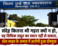 संदेह कितना भी गहरा क्यों न हो, वह विधिक सबूत का स्थान नहीं ले सकता, ठोस साक्ष्य के आभाव में आरोपी हुआ दोषमुक्त 