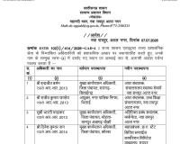 छत्तीसगढ़ में बड़ा प्रशासनिक फेरबदल: राज्य प्रशासनिक सेवा के 19 अधिकारियों के तबादले, निगम आयुक्त और स्वास्थ्य विभाग में नई नियुक्तियां देखे आदेश....