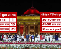 Indian Politics: मोदी 3.0 के पहले कैबिनेट विस्तार की चर्चा तेज, युवाओं, महिलाओं और OBC नेताओं को मिल सकती है बड़ी जिम्मेदारी