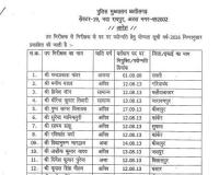  61 सब इंस्पेक्टर का  इंस्पेक्टर में प्रमोशन    