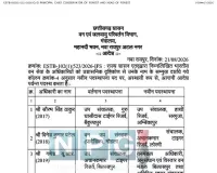 छत्तीसगढ़ में IFS अफसरों की दूसरी ट्रांसफर लिस्ट जारी, कई DFO भी बदले