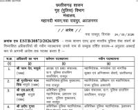 प्रशासनिक सर्जरी: राज्य सरकार ने जारी की 31 IPS अफसरों की तबादला सूची, देखें किसे कहां मिली जिम्मेदारी