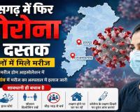 Chhattisgarh Corona Alert: प्रदेश के दो जिलों में फिर मिले कोरोना मरीज, स्वास्थ्य विभाग अलर्ट; H1N1 के भी 37 एक्टिव केस