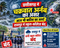 छत्तीसगढ़ में चक्रवात अर्नब का असर, आज भी बारिश का अलर्ट; रायपुर में स्कूल-कॉलेज बंद