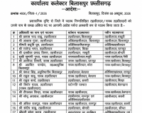 जिले में 18 तहसीलदार और नायब तहसीलदारों के तबादले, कलेक्टर ने जारी किया आदेश