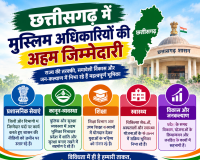 छत्तीसगढ़ में मुस्लिम अधिकारियों की अहम जिम्मेदारी, भाजपा संगठन में भी मिल रहा प्रतिनिधित्व; सियासत में छिड़ी नई बहस