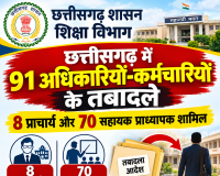 छत्तीसगढ़ में 91 अधिकारियों-कर्मचारियों के तबादले, 8 प्राचार्य और 70 सहायक प्राध्यापक शामिल