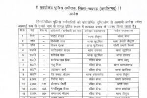 रायगढ़ में पुलिस विभाग में बड़ा फेरबदल: 40 पुलिसकर्मियों का तबादला