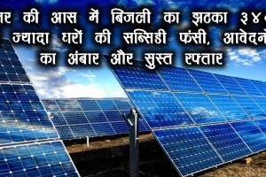 सोलर की आस में बिजली का झटका: 3400 से ज्यादा घरों की सब्सिडी फंसी, आवेदनों का अंबार और सुस्त रफ्तार