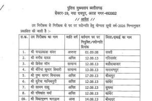  61 सब इंस्पेक्टर का  इंस्पेक्टर में प्रमोशन    