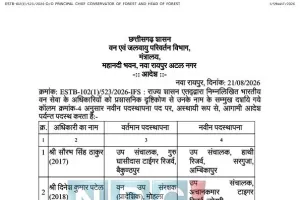 छत्तीसगढ़ में IFS अफसरों की दूसरी ट्रांसफर लिस्ट जारी, कई DFO भी बदले