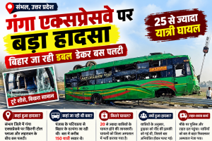 संभल में गंगा एक्सप्रेसवे पर बड़ा हादसा: बिहार जा रही डबल डेकर बस पलटी, 25 से ज्यादा यात्री घायल